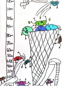 draw just for fun